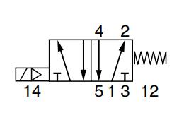 5/2-Ventil G1/8 EL/Feder 24 VDC