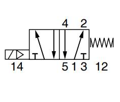 5/2-Ventil G1/8 EL24VDC-SPRING